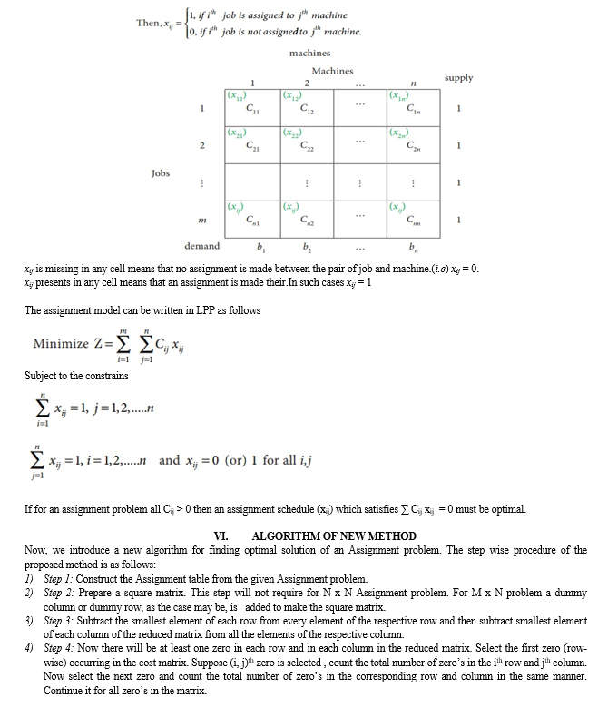 optimal solution of assignment problem can be obtained only if